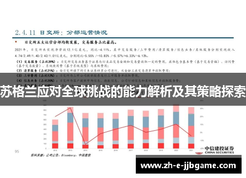 苏格兰应对全球挑战的能力解析及其策略探索