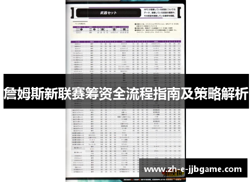 詹姆斯新联赛筹资全流程指南及策略解析