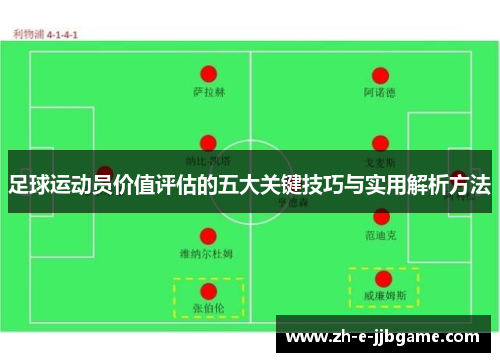 足球运动员价值评估的五大关键技巧与实用解析方法 足球运动员价值评估的五大关键技巧与实用解析方法