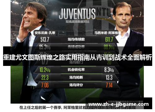 重建尤文图斯辉煌之路实用指南从青训到战术全面解析