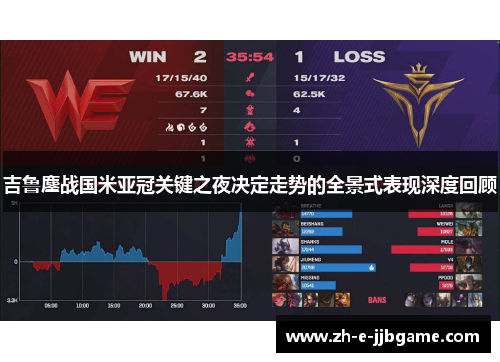 吉鲁鏖战国米亚冠关键之夜决定走势的全景式表现深度回顾 吉鲁鏖战国米亚冠关键之夜决定走势的全景式表现深度回顾