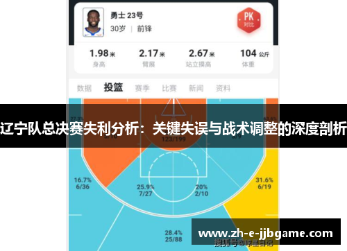 辽宁队总决赛失利分析:关键失误与战术调整的深度剖析 辽宁队总决赛失利分析:关键失误与战术调整的深度剖析