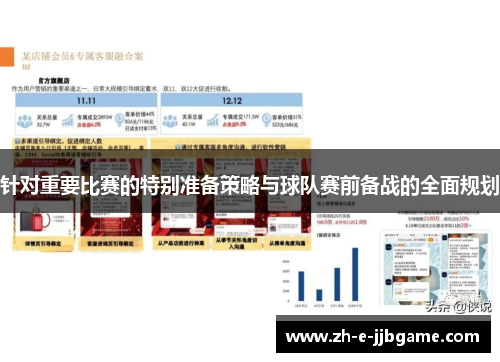 针对重要比赛的特别准备策略与球队赛前备战的全面规划 针对重要比赛的特别准备策略与球队赛前备战的全面规划